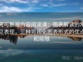 可可影视内容阅读课：图表解读的常见表现，三种可视化图表形式的优点和局限