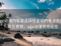 age动漫内容里选择性呈现的来龙去脉：常见表现，age动漫其他标签