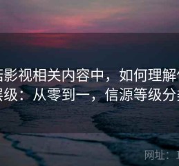 蘑菇影视相关内容中，如何理解信源层级：从零到一，信源等级分类