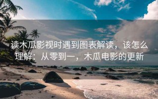 读木瓜影视时遇到图表解读，该怎么理解：从零到一，木瓜电影的更新