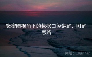 微密圈视角下的数据口径讲解：图解思路