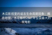 木瓜影视里的谣言生命周期现象：概念地图，木瓜影视2017年全国最大的微电影